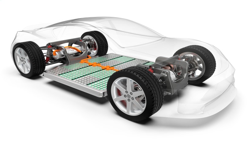 Power Analyzer for Testing of Electrical Vehicles